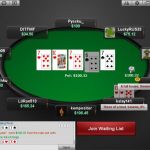 BetOnline Poker Gallery 4