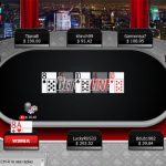 BetOnline Poker Gallery 4