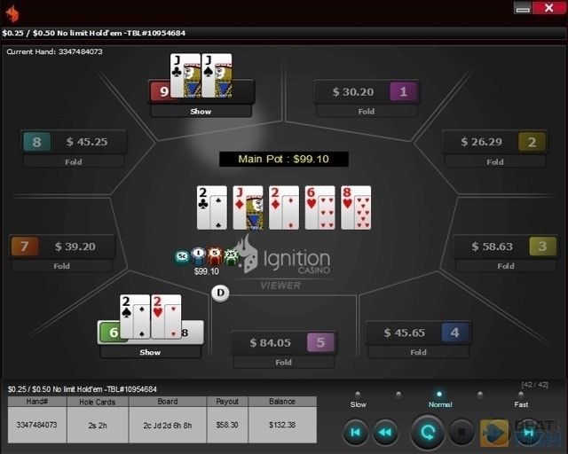 Ignition Poker Hand History