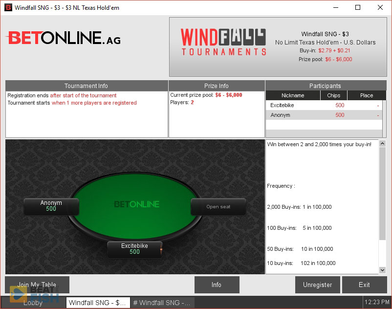 Windfall Sit and Go Tournament Lobby Windfall Sit and Go Tournament Lobby