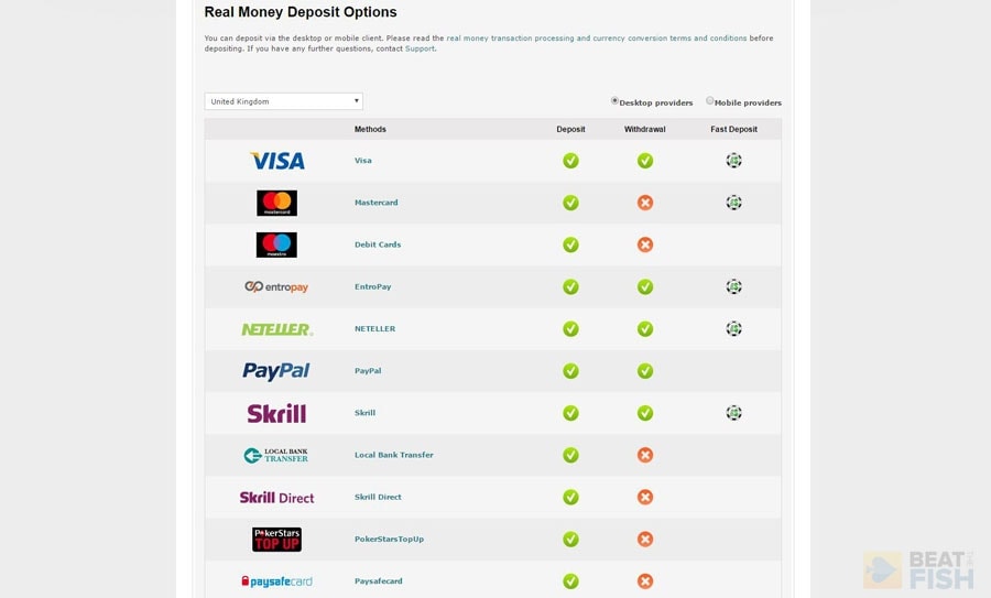 PokerStars Payouts