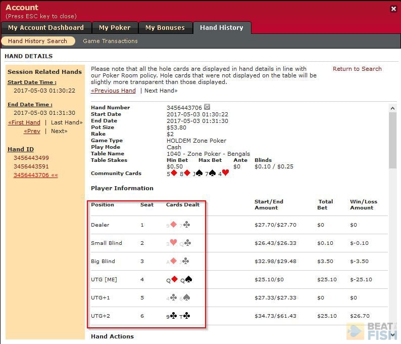 Ignition Poker Hand History Data