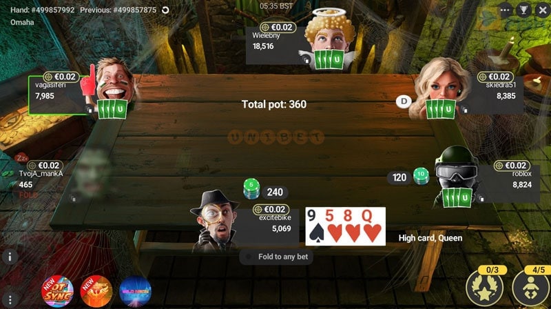 Unibet Poker Promotions