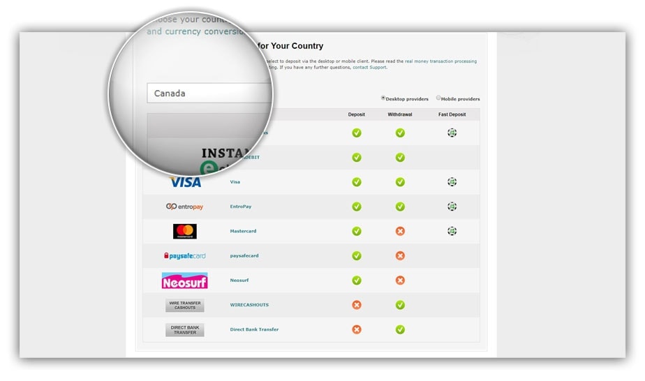 poker deposit methods by country