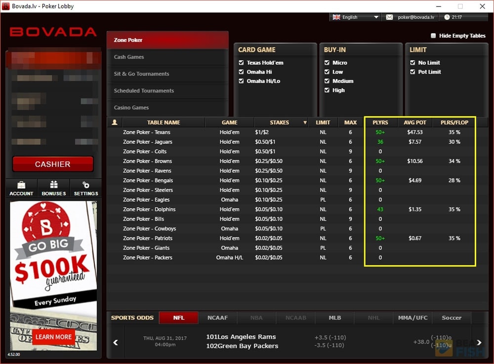 Zone Poker at Bovada