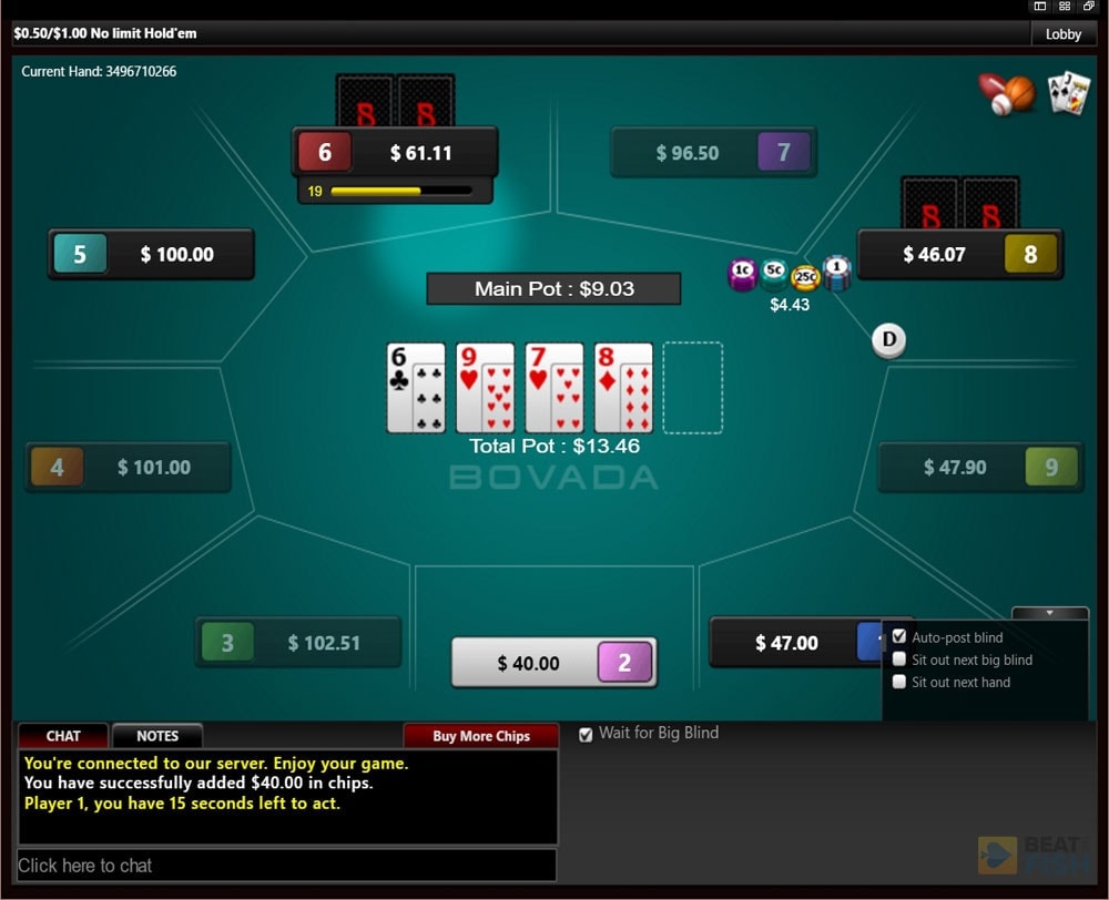 No HUDs at Bovada Poker