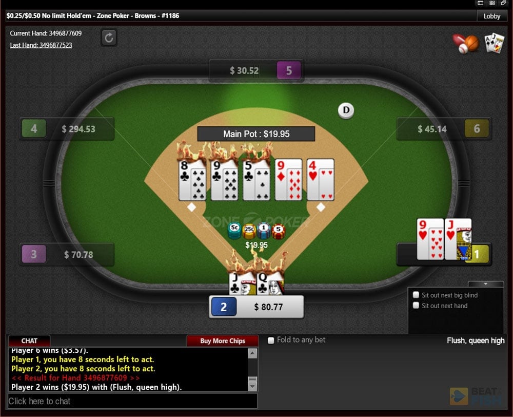 Bovada Poker Anonymous Tables Bovada Poker Anonymous Tables