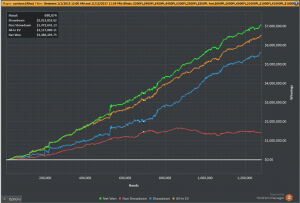 Cumicon Epic Career Graph