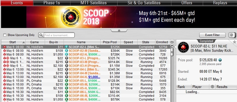 SCOOP 2018