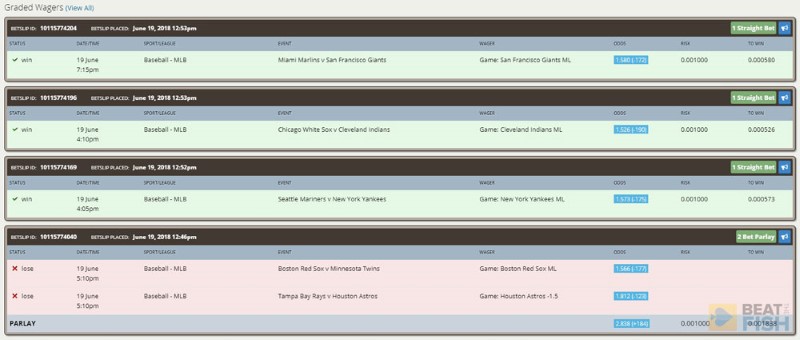 Nitrobetting Sports Bet History