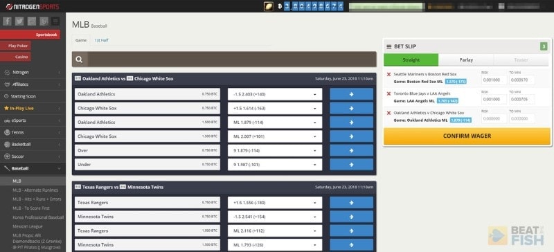 Nitrogen Sports Betting Format Nitrogen Sports Betting Format