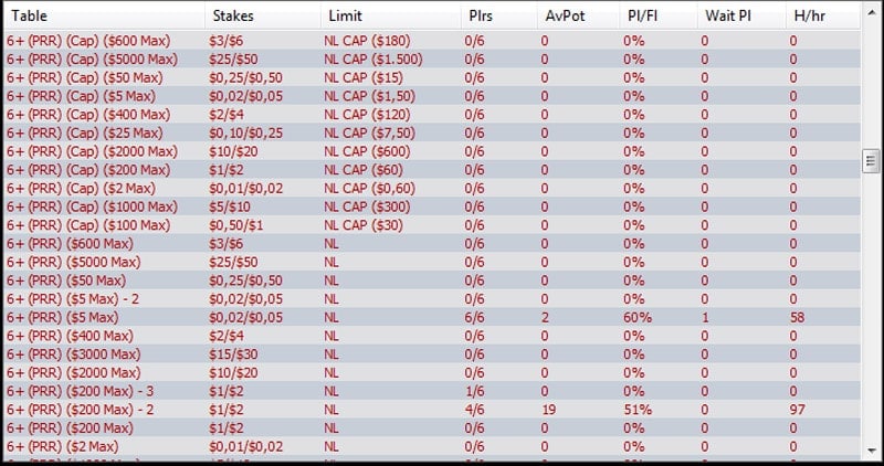 ACR 6+ Hold'em tables