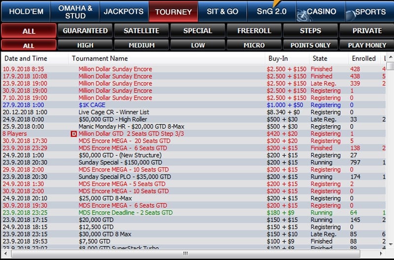 Winning Poker Network tournaments
