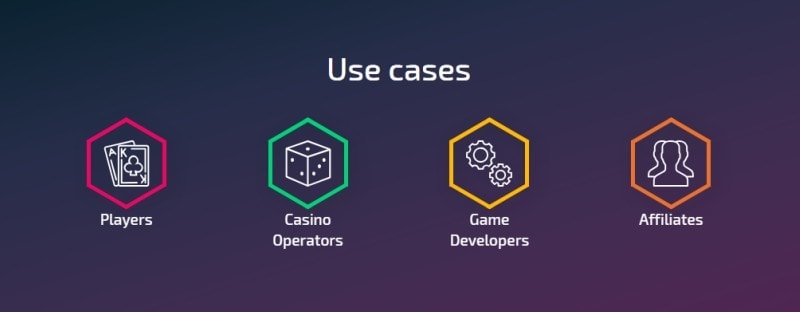 FunFair Use Cases FunFair Use Cases