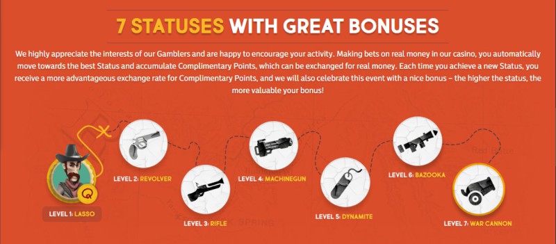 Gunsbet Casino Promotion Levels Guns Bet Casino Promotion Levels
