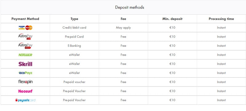 Black Diamond Casino Deposit Options Black Diamond Casino Deposit Options