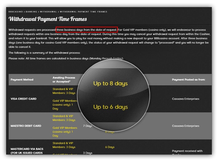 Real Money Casino Withdrawals Real Money Casino Withdrawals