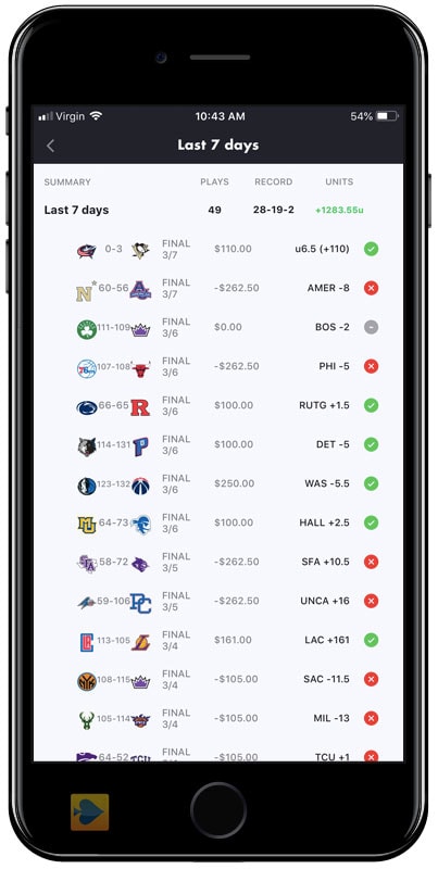 5Dimes Action Network App