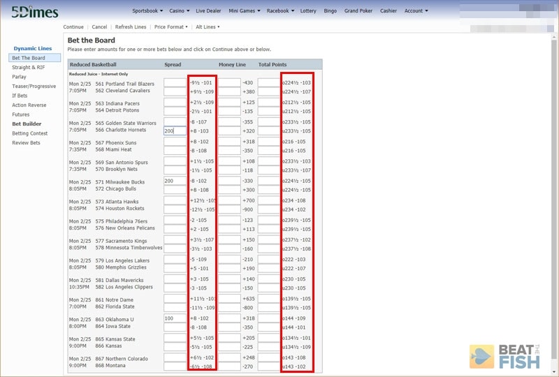 5Dimes Reduced Odds