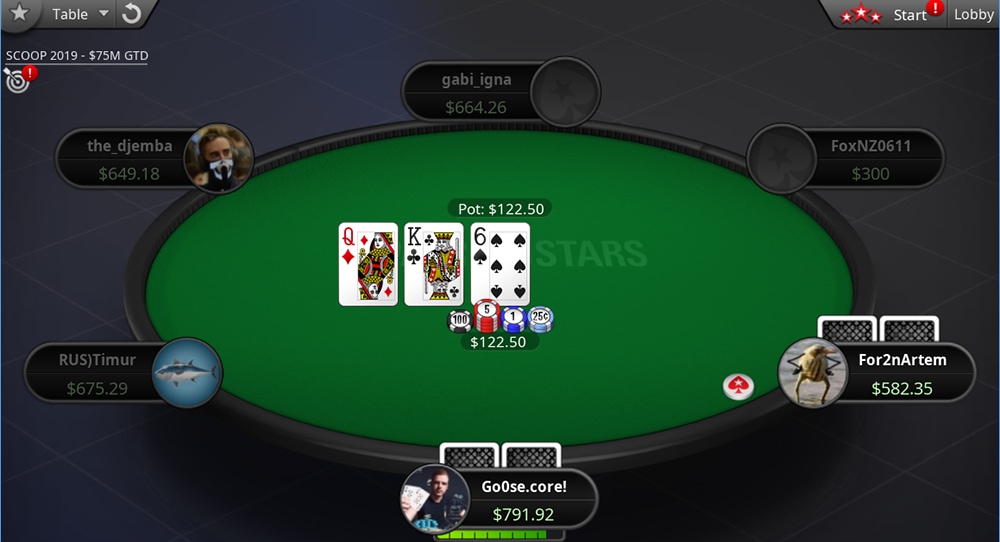 Pokerstars Aurora Graphics