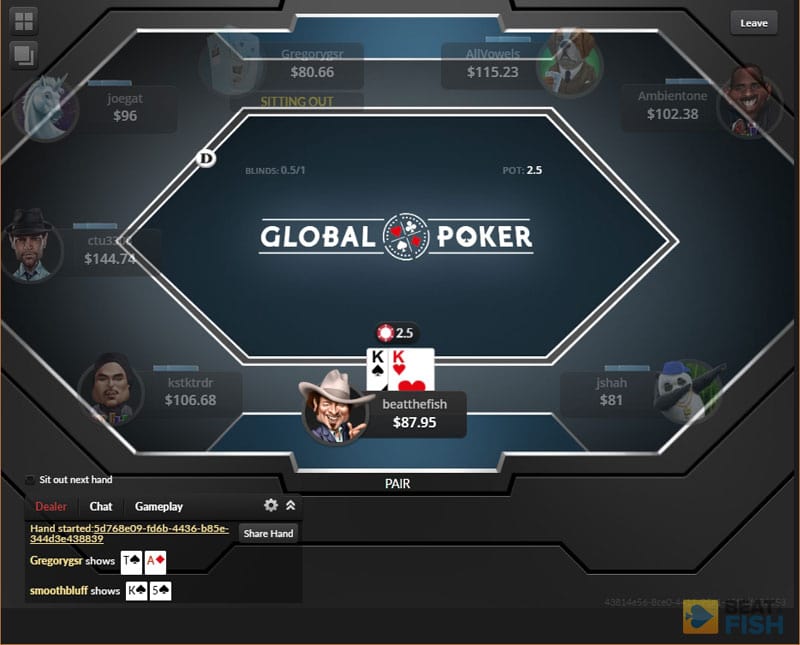 Promotions at Global Poker