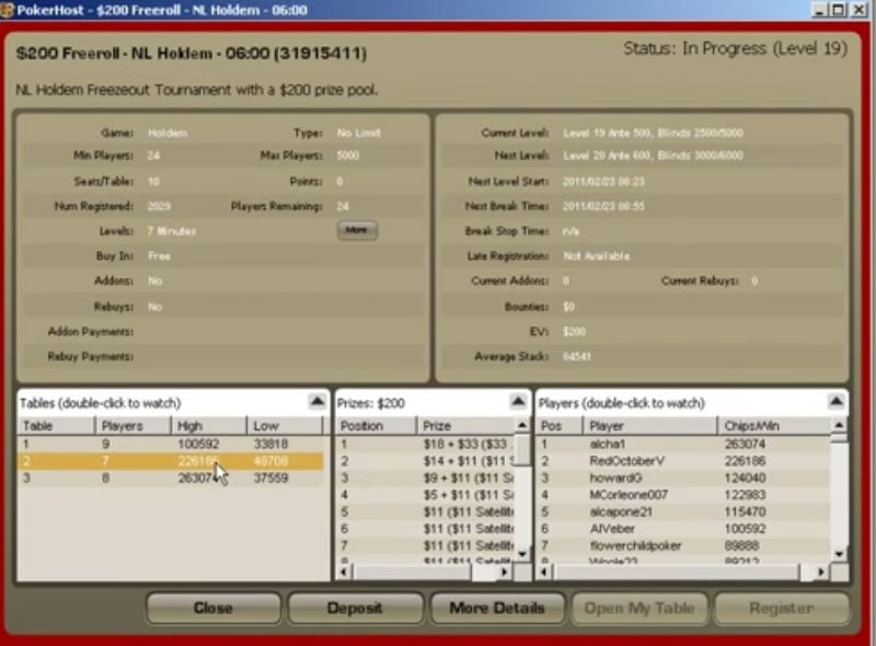 Freeroll Tournaments at PokerHost Freeroll Tournaments at PokerHost