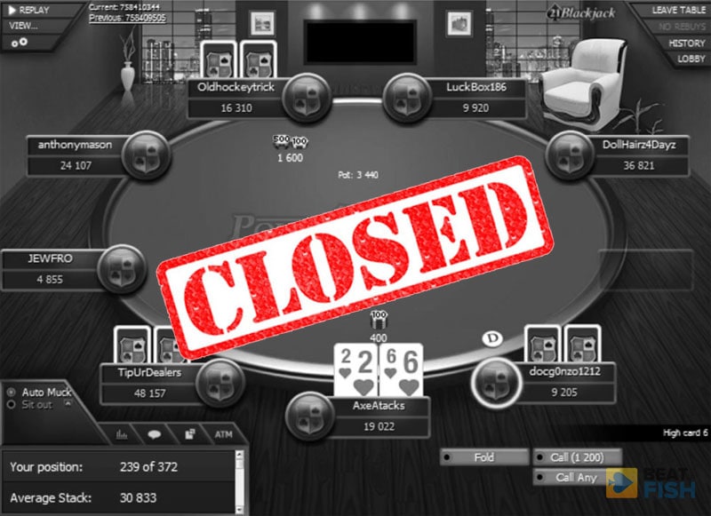 PokerHost Review PokerHost Review