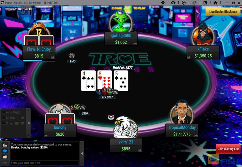 True Poker Reviewed