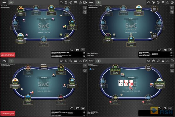 SwC Poker Review - Legit in May 2025?
