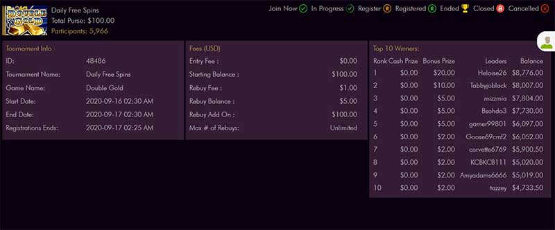 miami club freeroll tournament payouts