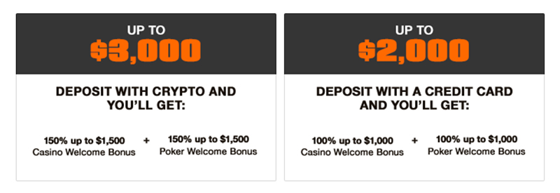 Crypto Bonus Ignition Casino