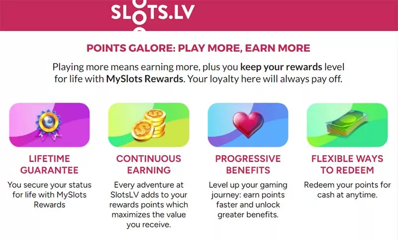 Slots LV loyalty program